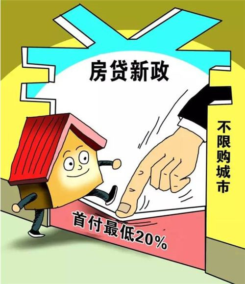 北京个人借贷